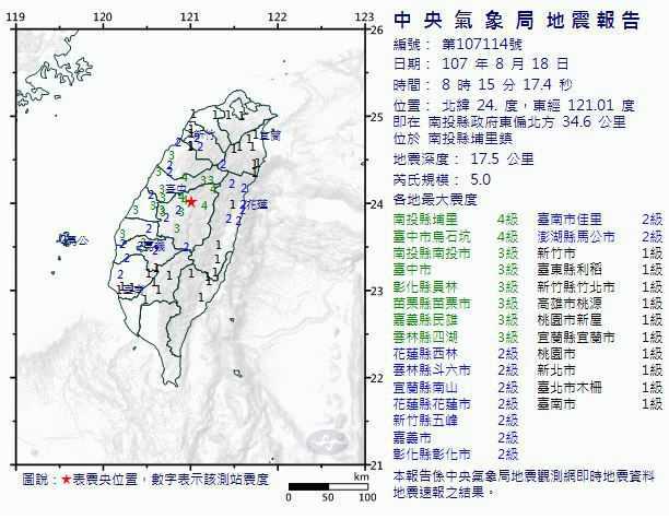 南投埔里連3震（8：15）芮氏規模5.0最大震度4級