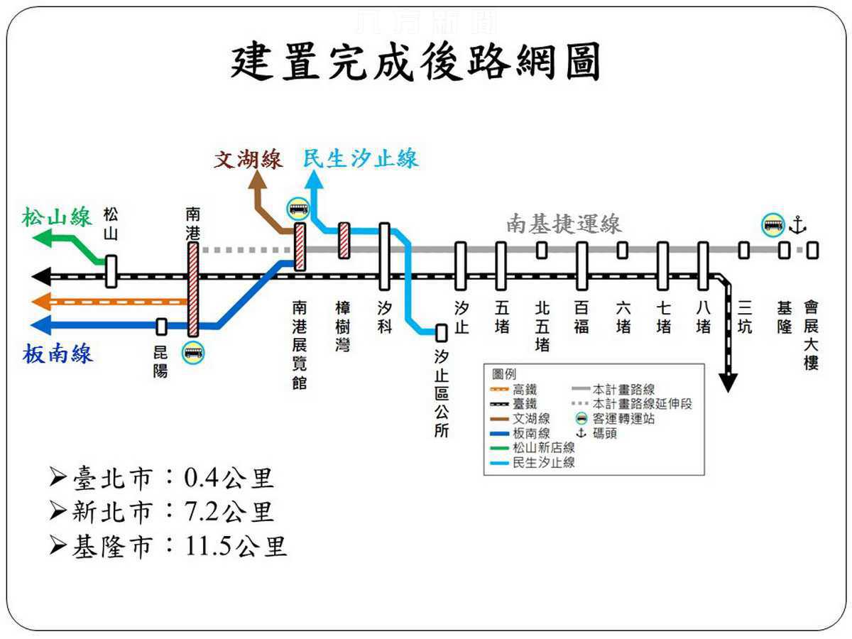 基隆輕軌捷運即將定案 推動速度史無前例