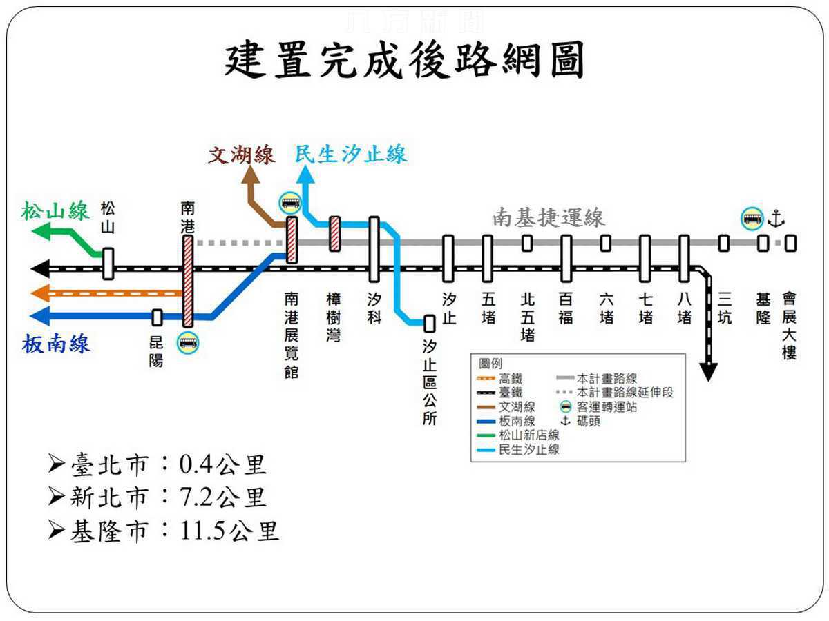 基隆輕軌捷運即將定案 推動速度史無前例