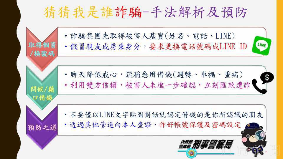 不只收房租還LINE來借款 假房東詐空6旬房客養老金