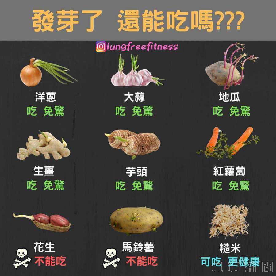 食材發芽了還能吃嗎？營養師這麼說