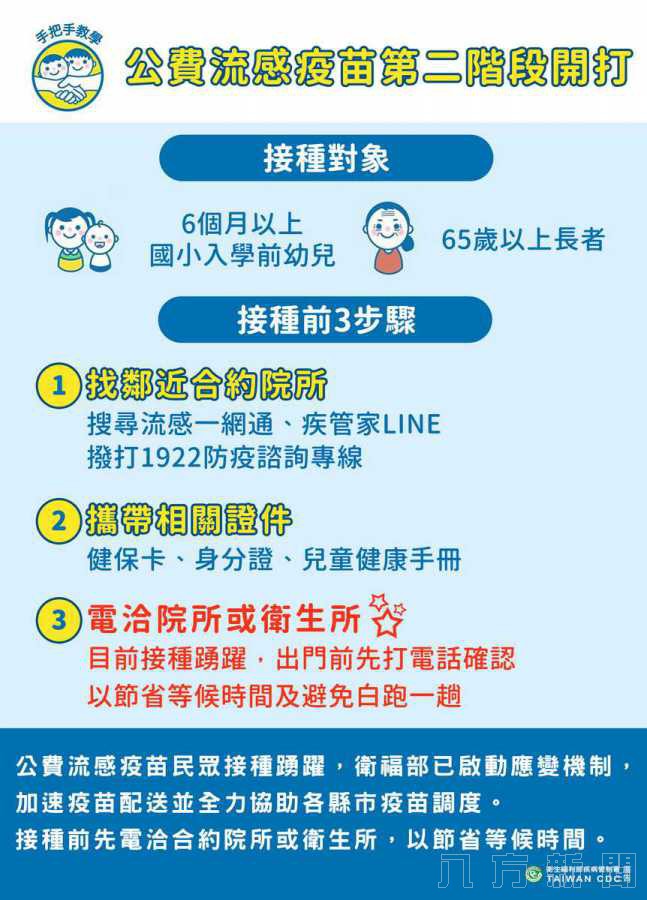 因應公費流感疫苗接種情形踴躍 衛福部啟動應變機制 全力協助各縣市疫苗調度