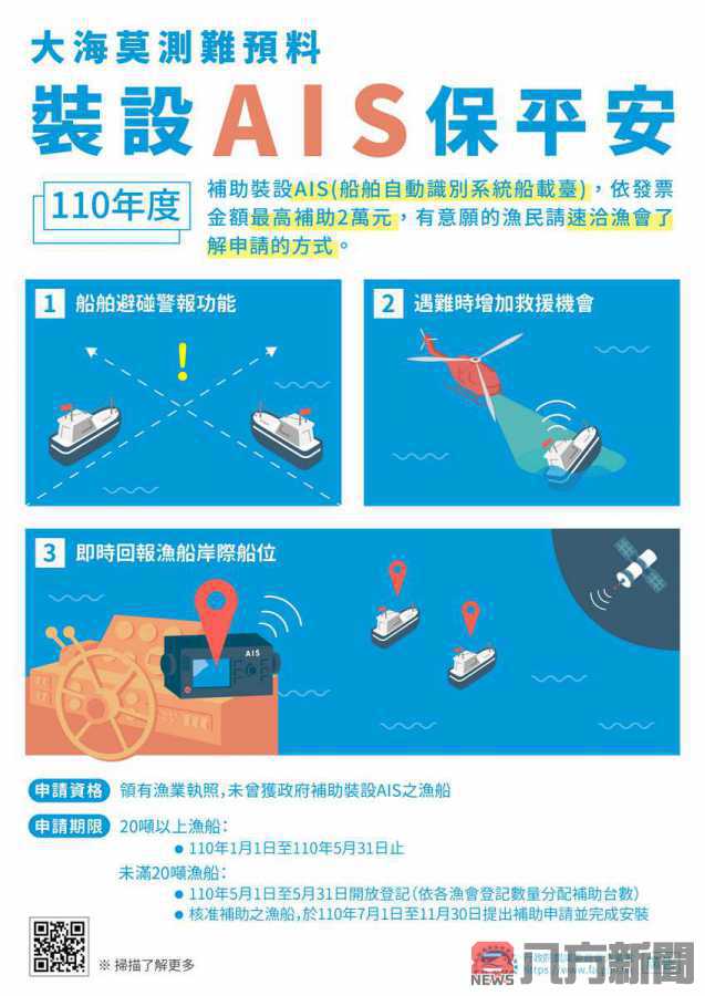 漁船申請補助裝設AIS要趁早 增加航行及作業安全免煩惱