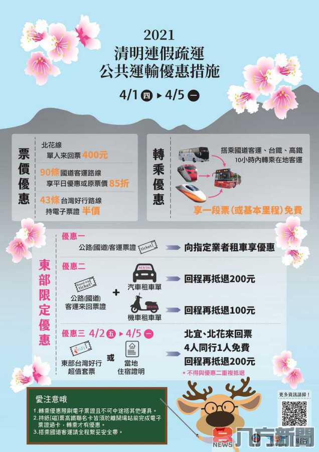 清明連假提早掃墓避開尖峰車潮 東部出遊搭乘客運省荷包