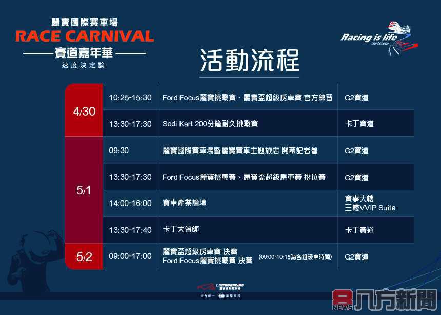 賽車迷別錯過 麗寶國際賽車場5月1日正式營運