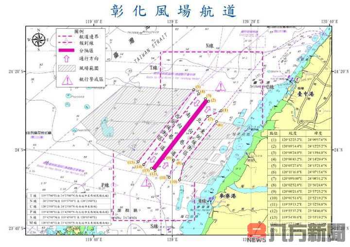 交通部航港局配合國家離岸風電政策 彰化風場航道及航行指南公告