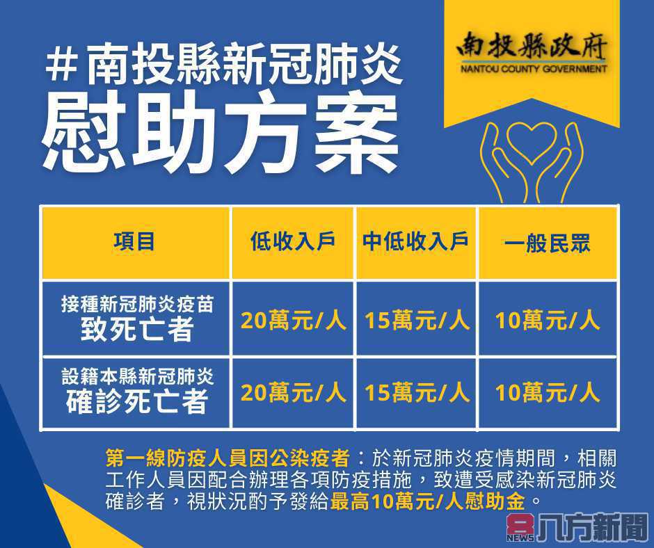 南投縣因應新冠肺炎相關受害死亡者推出慰助方案