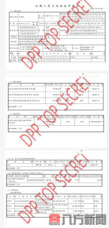 網爆民進黨團總召柯建銘與大陸的互動關係