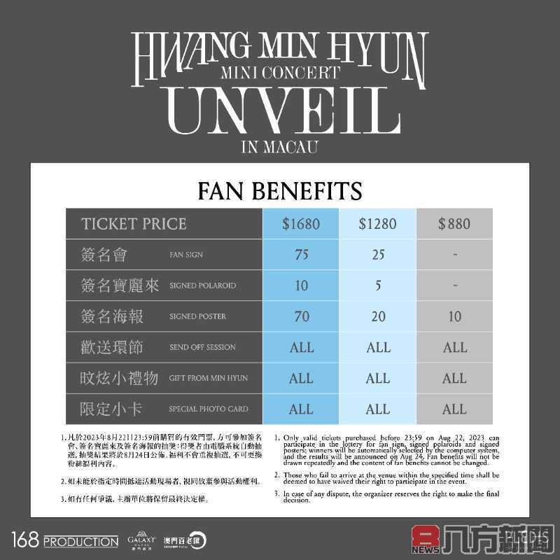 韓星黃旼炫Concert 7月25日開售 拍片大曬廣東話：約定你啊