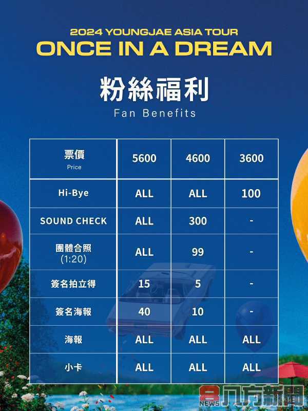 抓住夏天的尾巴9月1日一起跟著GOT7美聲王子榮宰感受酷暑中的清涼