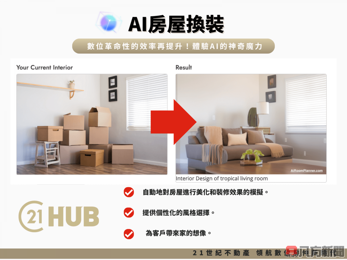 C21 HUB 導入AI：引領數位房仲新時代 整合資源開創未來