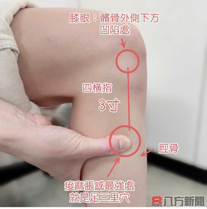 擔心孩子長不高該轉骨嗎 中醫師解析孩童長高關鍵