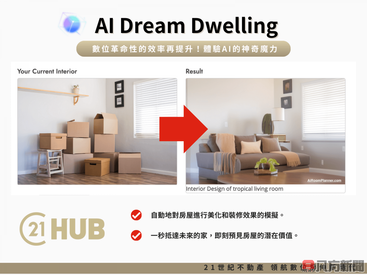 21世紀不動產運用 AWS 技術 導入 AI 助你一秒抵達未來的家