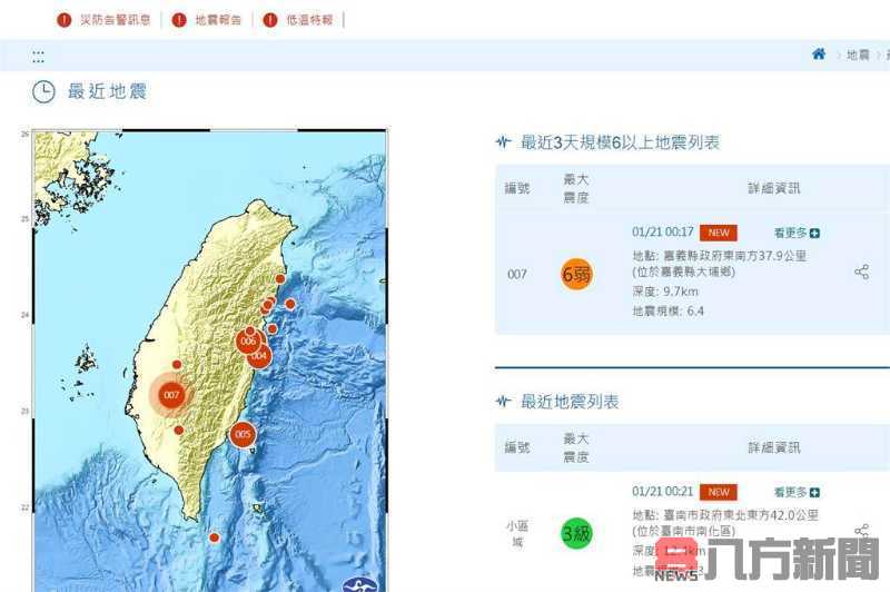 嘉義6.4規模地震襲擊 台南市發生房屋倒塌事故