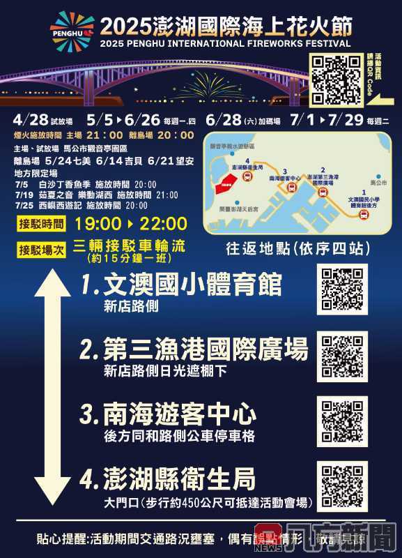 「2025澎湖花火節」五鄉一市景點裝置吸睛亮相打卡抽獎熱潮席捲全澎湖