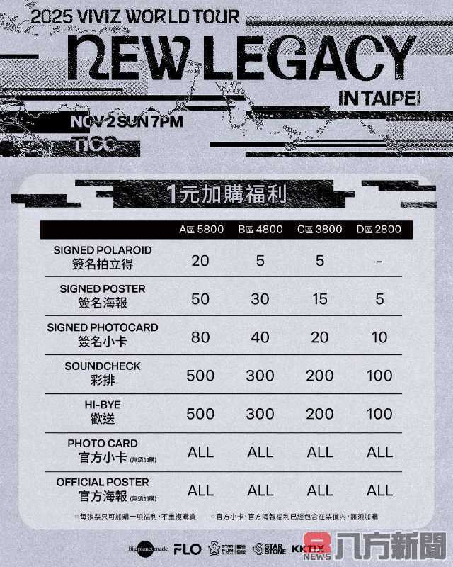 VIVIZ最新主打「La La Love Me」傳唱度高 預告舞台有合體有SOLO超旗艦