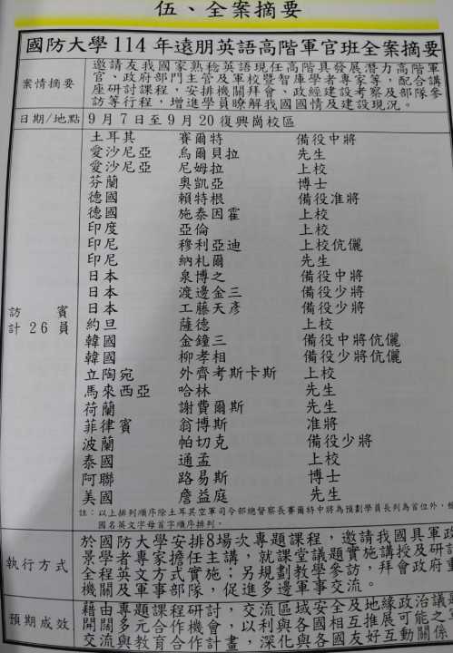 國防大學「遠朋班」資料外洩-圖片1